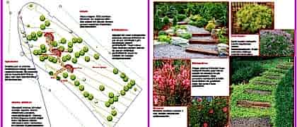 Bodrumda Autocad Projelendirme Hizmeti